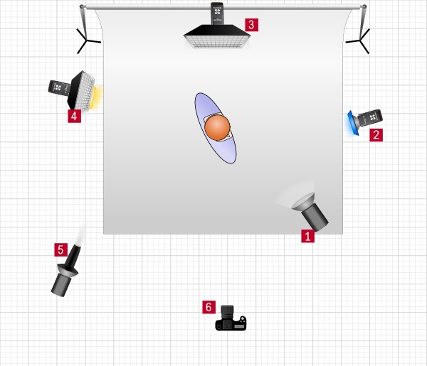 Gel, Farbe und Kontrast – Flashtime von Peter Bielack mit Quadralite-Equipment — 8