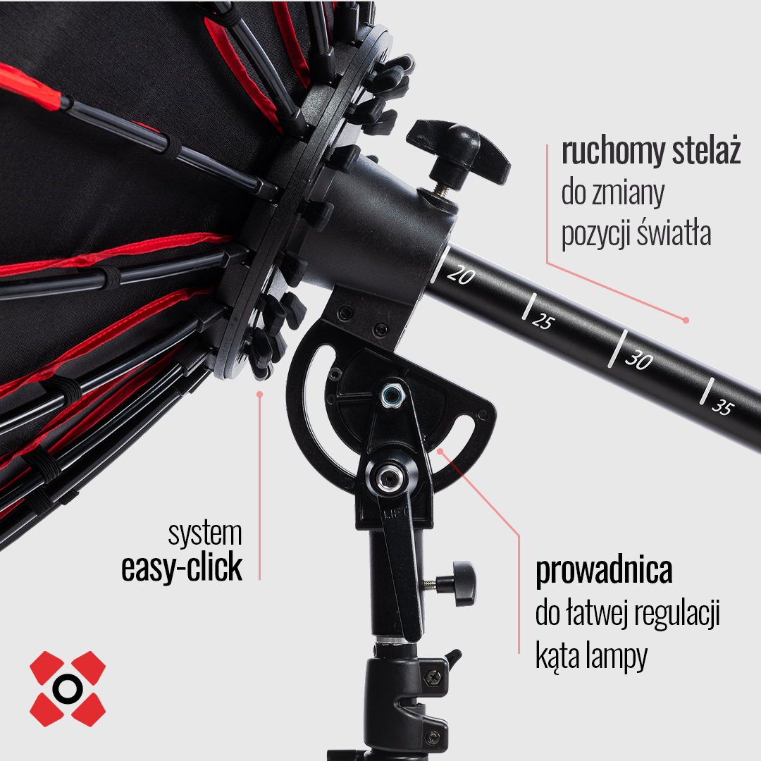 Nuova serie di softbox parabolici Octadecagon Focus Softbox Para nella gamma Quadralite — 8