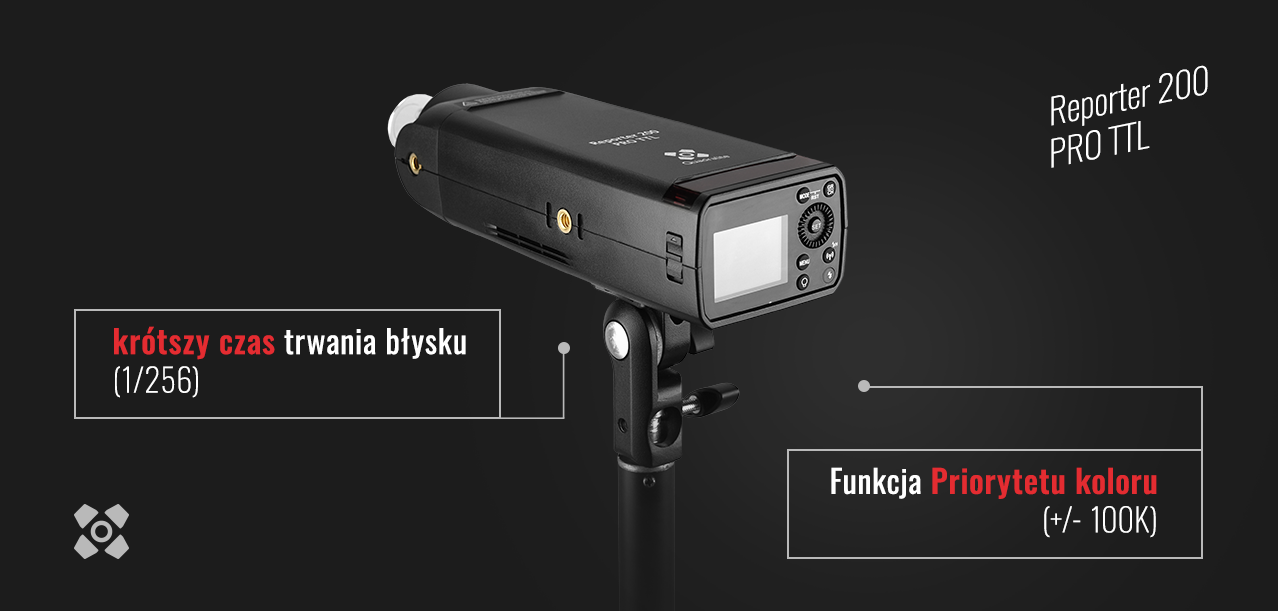 Quadralite Reporter 200 Pro TTL – 380 PLN günstiger! — 2